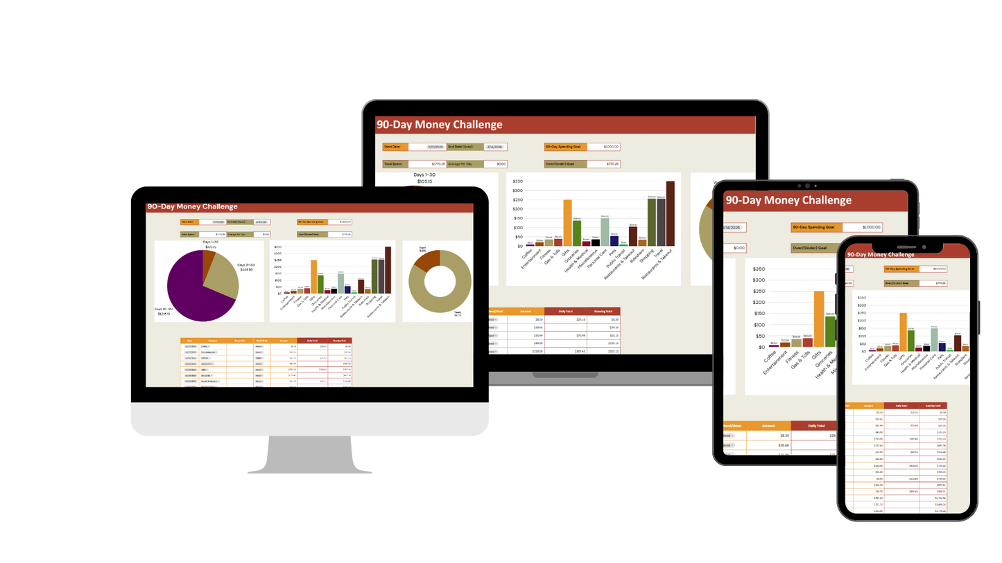 90-Day Money Challenge (Canva Only)